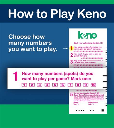 keno winning numbers last 10 draws.